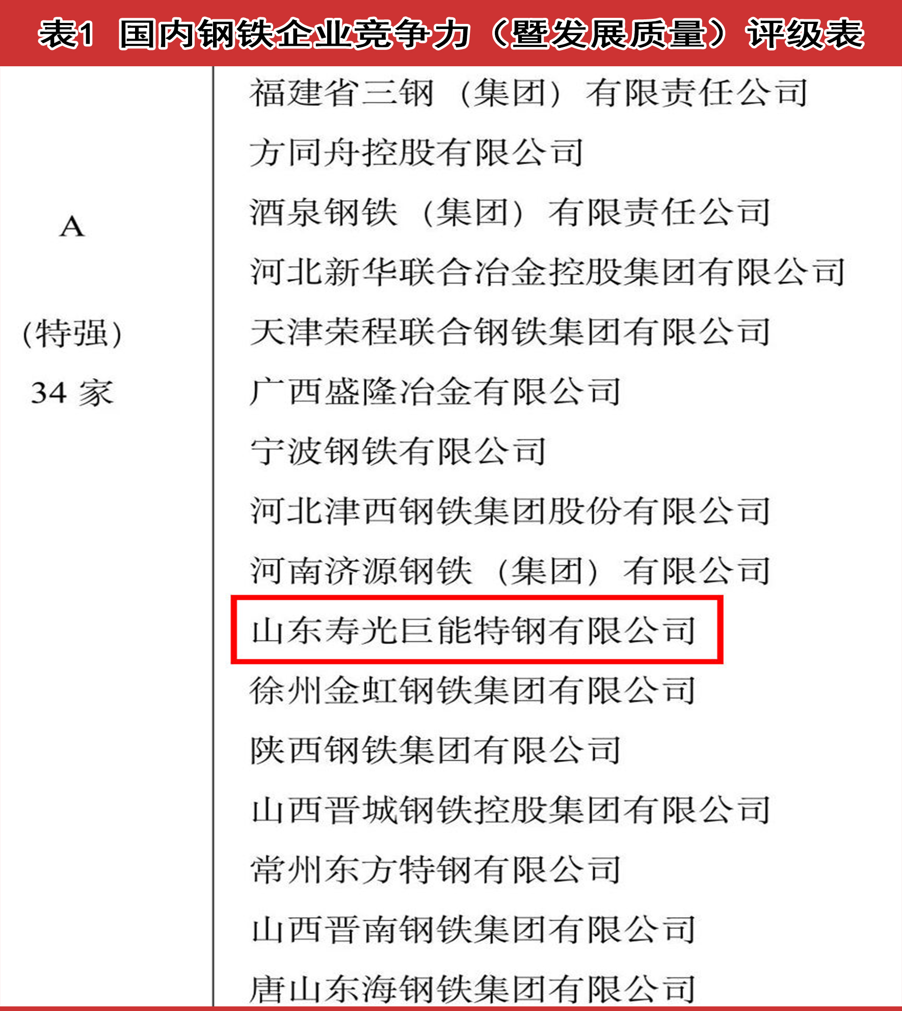 1766301431970469.jpg 评级表.jpg