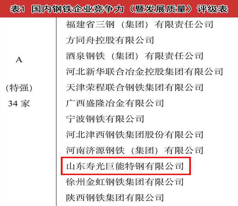 1767231387797063.jpg 评级表_副本.jpg